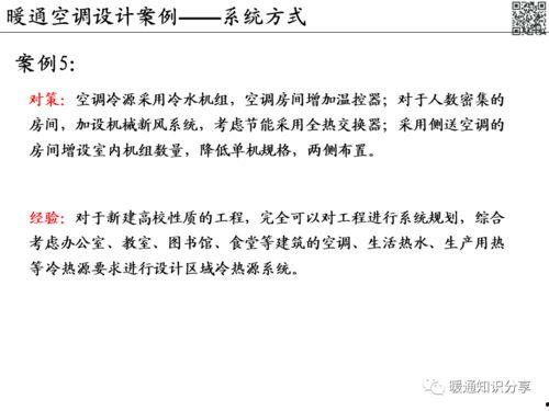 暖通行业爆料案例范文最新,技术革新与市场变革深度解析  第2张